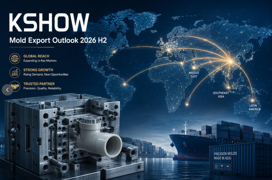 KSHOW: Navigálás a 2026 H2 Mold Export tájon